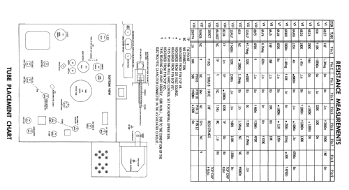 C223A3 Ch= 19Y4RF; Admiral brand (ID = 2382045) Television