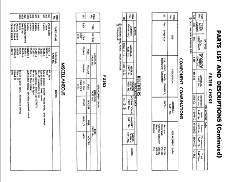 C223A3 Ch= 19Y4RF; Admiral brand (ID = 2382055) Televisore