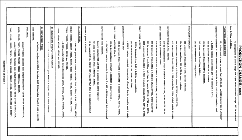 C223R16 Ch= 20Y4C; Admiral brand (ID = 2210215) Television