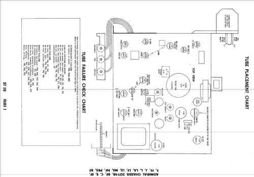 C223R16 Ch= 20Y4PRS; Admiral brand (ID = 2209920) Television