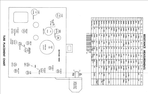 C223R17 Ch= 20Y4J; Admiral brand (ID = 2210647) Television