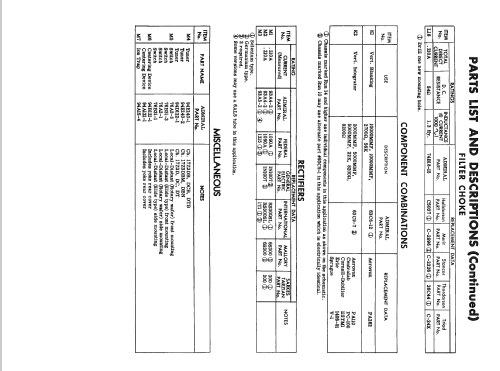 C23A11B Ch= 17Z3DB; Admiral brand (ID = 2402767) Television