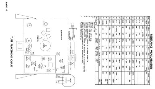 C23A12B Ch= 17Z3DB; Admiral brand (ID = 2402773) Television