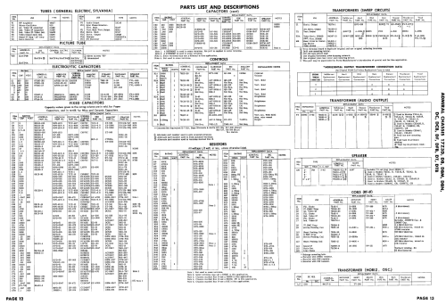 C23A12B Ch= 17Z3DCB; Admiral brand (ID = 2404389) Television