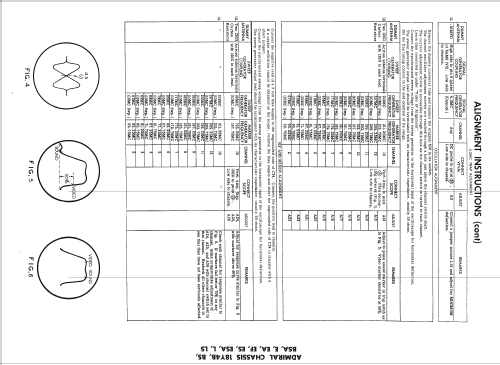 C23A1 Ch= 18Y4E; Admiral brand (ID = 2255351) Television