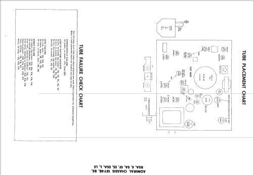 C23A1 Ch= 18Y4E; Admiral brand (ID = 2255353) Television