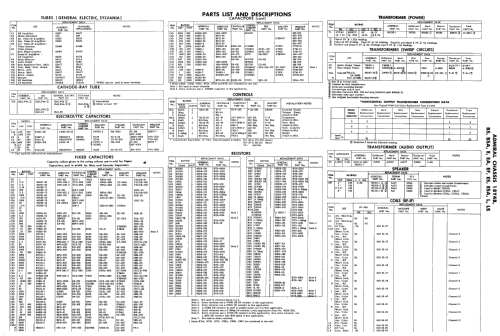 C23A1A Ch= 18Y4EA; Admiral brand (ID = 2255979) Television