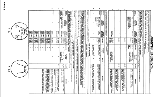 C23A3C Ch= 17Z3DBM; Admiral brand (ID = 2403296) Television