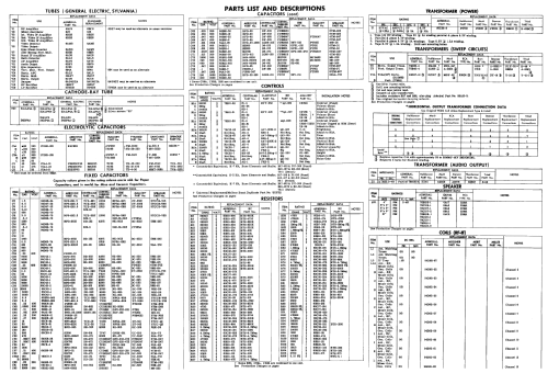 C23B16 Ch= 20Y4E; Admiral brand (ID = 2204035) Fernseh-E