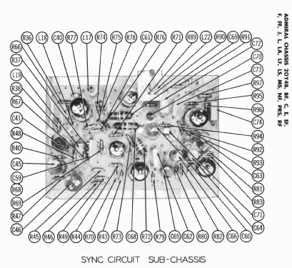 C23B17 Ch= 20Y4E; Admiral brand (ID = 2204055) Television