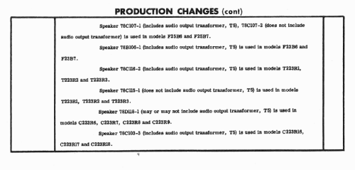 C23B18 Ch= 20Y4E; Admiral brand (ID = 2204102) Televisión