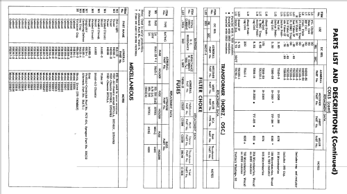 C23B1 Ch= 20Y4E; Admiral brand (ID = 2204966) Télévision