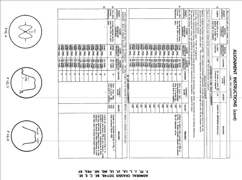 C23B3 Ch= 20Y4NF; Admiral brand (ID = 2205018) Television