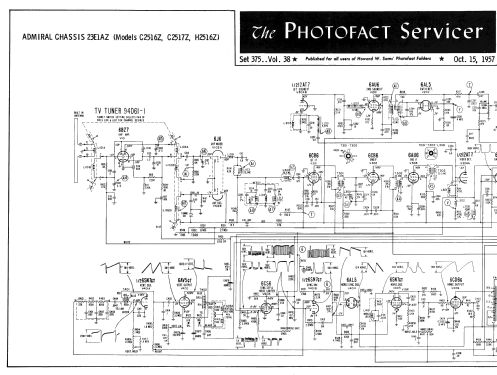 C2517Z Ch= 23E1AZ; Admiral brand (ID = 2458633) Television