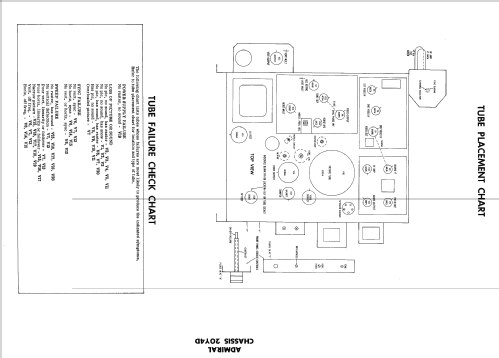 C28B7 Sierra Ch= 20Y4D; Admiral brand (ID = 2302905) Television