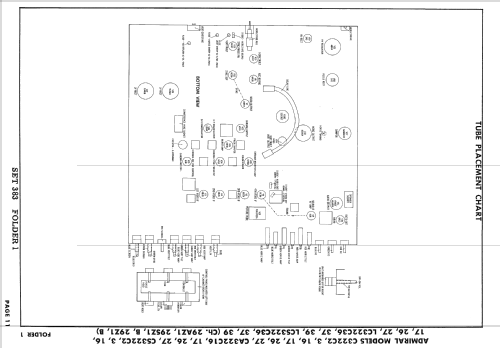 C322C16 Ch= 29Z1; Admiral brand (ID = 2493202) Television