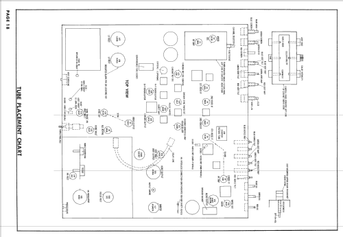 C322C17 Ch= 29Z1; Admiral brand (ID = 2493228) Television