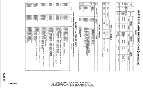 C322C17 Ch= 29Z1; Admiral brand (ID = 2493242) Television