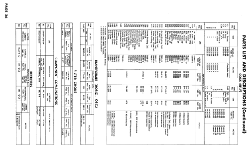 C322C2 Ch= 29Z1; Admiral brand (ID = 2493157) Television