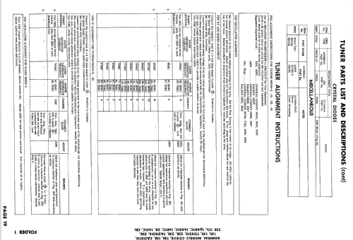 CA21E11E Ch= 16AS1C; Admiral brand (ID = 880103) Television