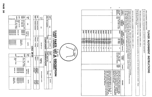 CA21E22 Ch= 16AE1; Admiral brand (ID = 2568274) Television