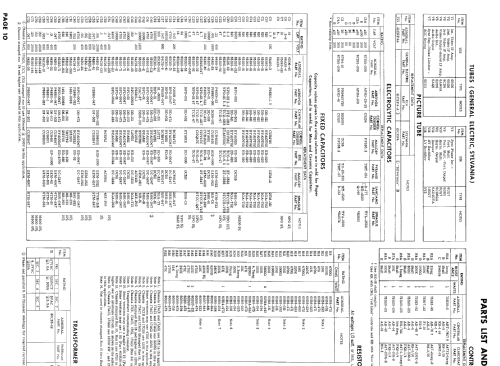 CA21F42 Ch= 17AG1; Admiral brand (ID = 999645) Television