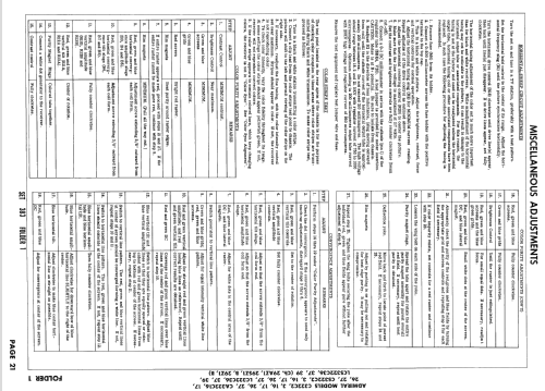 CA322C17 29AZ1; Admiral brand (ID = 2493884) Television