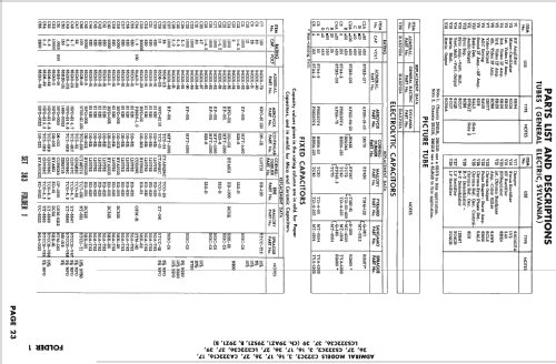 CA322C17 29AZ1; Admiral brand (ID = 2493898) Television