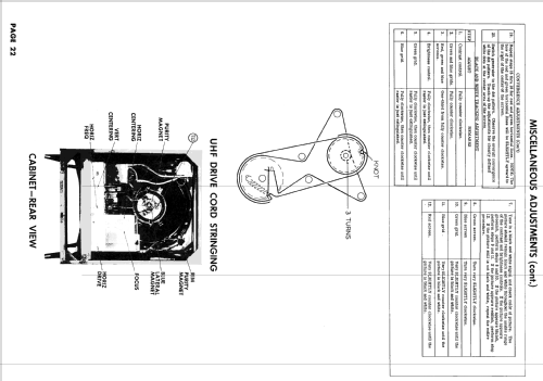 CA322C27 29AZ1; Admiral brand (ID = 2493937) Television