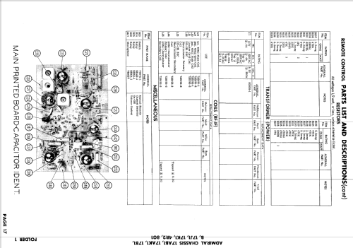 CH21F53 Ch= 17B1; Admiral brand (ID = 842423) Televisión