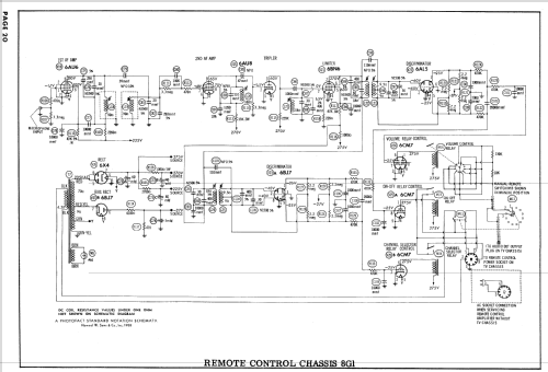 CH21F53 Ch= 17B1; Admiral brand (ID = 842426) Televisión