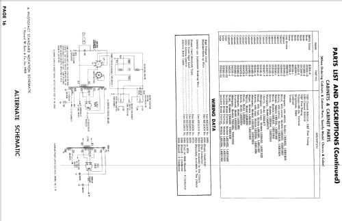 CH21H32 Ch= 20B6C; Admiral brand (ID = 867502) Televisore