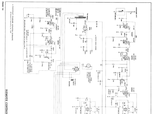 CH21UH34 Ch= 20UB6C; Admiral brand (ID = 869266) Television