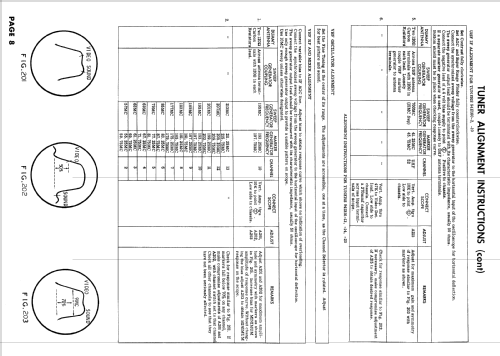 CHS21H77 Ch= 8R1; Admiral brand (ID = 869401) Television