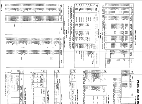 CHS21H77 Ch= 8R1; Admiral brand (ID = 869407) Television