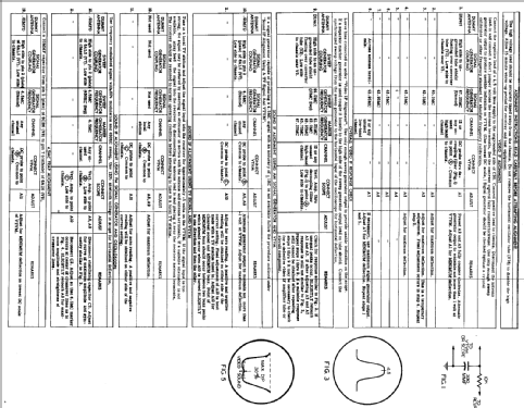 CS2306BZN Ch= 20SX5EZ; Admiral brand (ID = 304239) Television