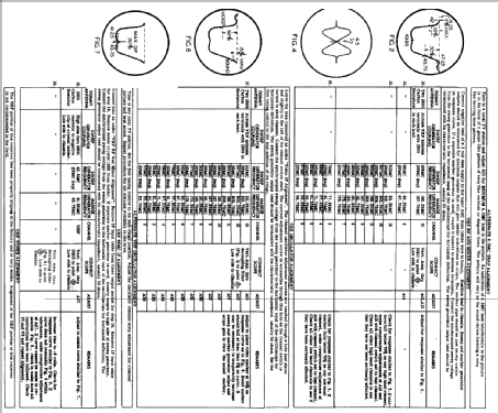 CS2306BZN Ch= 20SX5EZ; Admiral brand (ID = 304240) Television