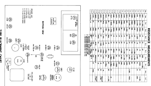 CS2306BZN Ch= 20SX5EZ; Admiral brand (ID = 304242) Television