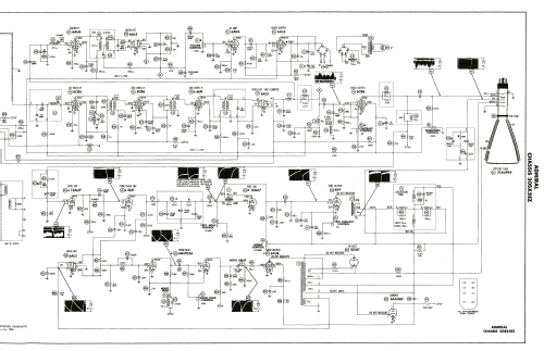 CS2306BZN Ch= 20SX5EZ; Admiral brand (ID = 2100299) Televisore