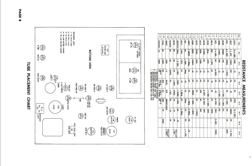 CS2306BZN Ch= 20SX5EZ; Admiral brand (ID = 2100322) Television