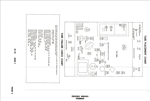 CS2306BZN Ch= 20SX5EZ; Admiral brand (ID = 2100323) Televisore