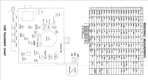 CS23B17 Ch= 20SY4EF; Admiral brand (ID = 2345666) Television