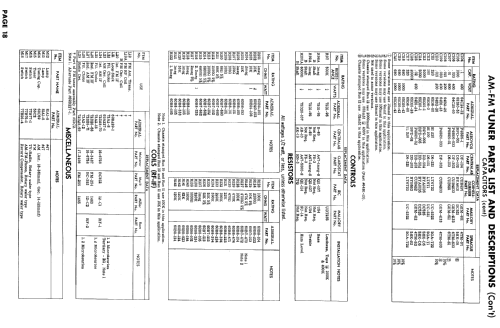 HF21F32 Ch= 17L1; Admiral brand (ID = 839365) TV-Radio