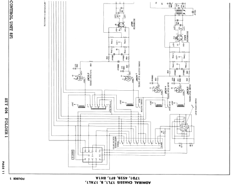 HF21F32 Ch= 17L1B; Admiral brand (ID = 839390) TV-Radio