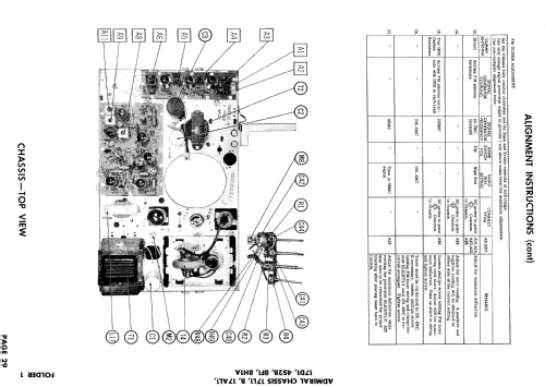 HFA21F33 Ch= 17AL1; Admiral brand (ID = 839538) TV-Radio