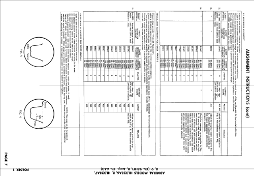 HL323A6B Ch= 23HF1B; Admiral brand (ID = 2500540) Television