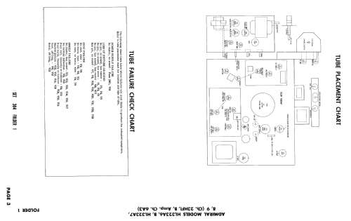 HL323A6B Ch= 23HF1B; Admiral brand (ID = 2500542) Television