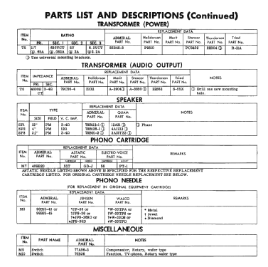 HL323A6B Ch= 23HF1B; Admiral brand (ID = 2500554) Television