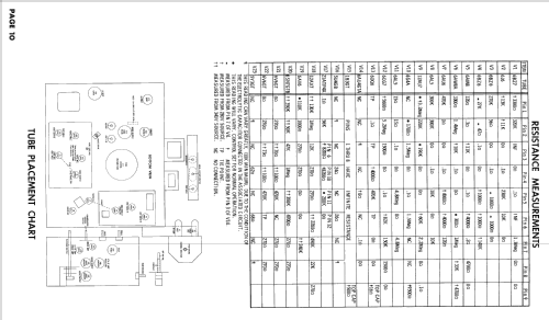 HL323A8 Ch= 23HF1; Admiral brand (ID = 2500494) Fernseh-E