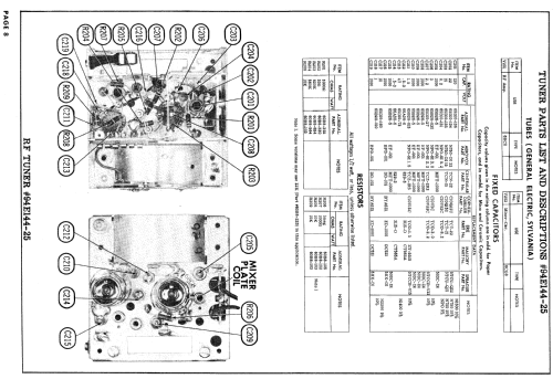 LH21F32B Ch= 17B1B; Admiral brand (ID = 842841) Televisore